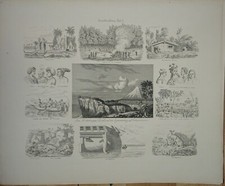 Stahlstich um 1850 Mount